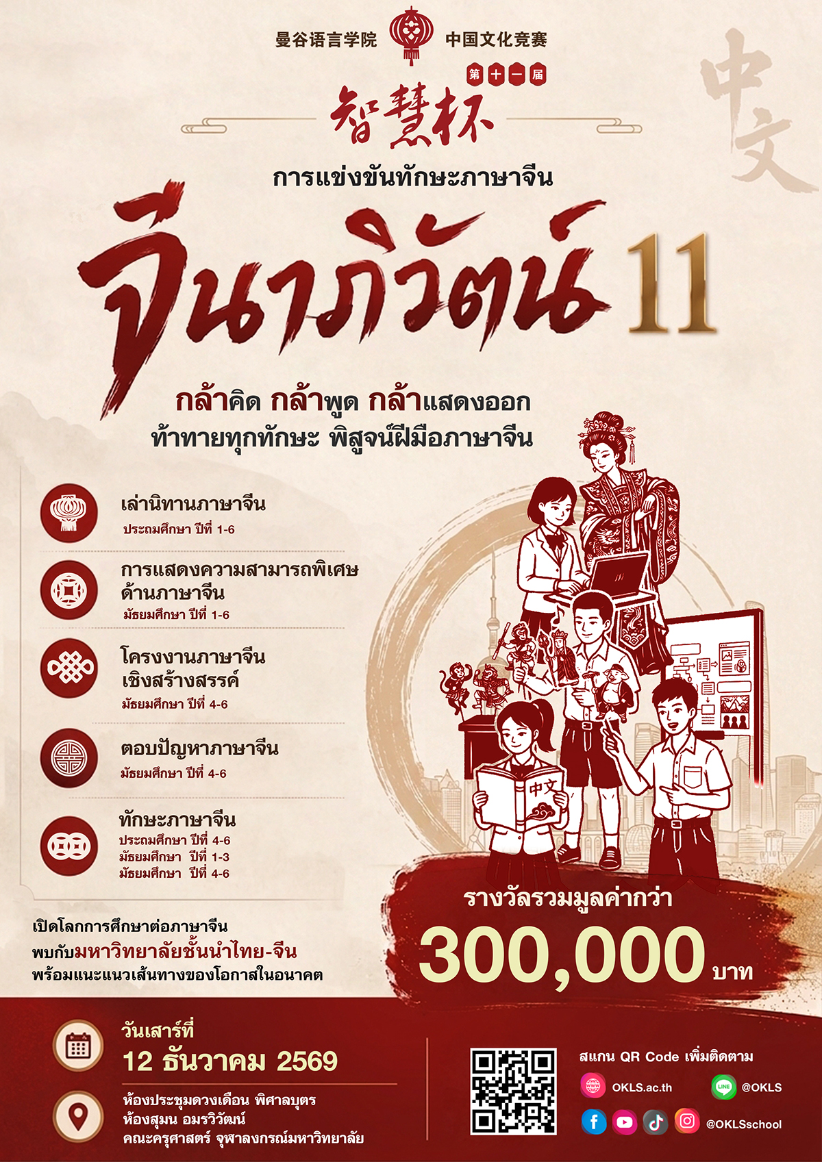 การแข่งขันทักษะภาษาจีนจีนาภิวัตน์ 11