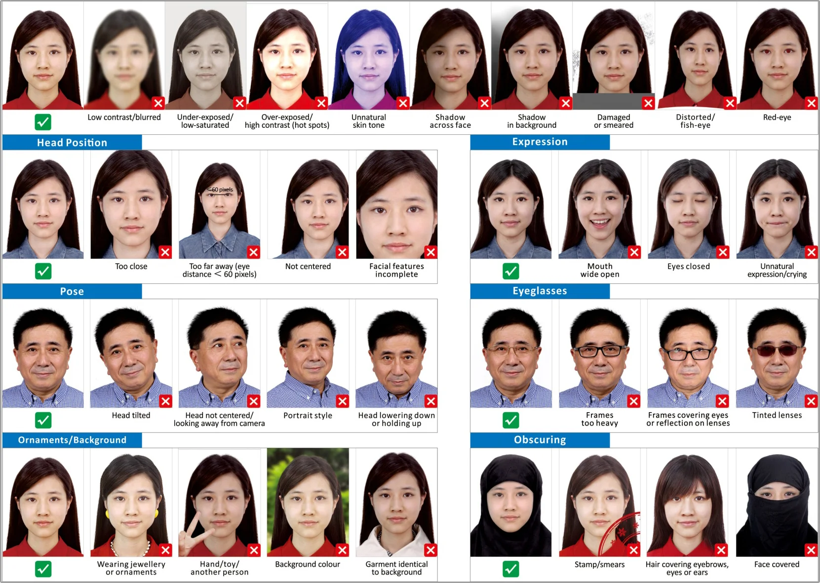 ตัวอย่างรูปถ่าย